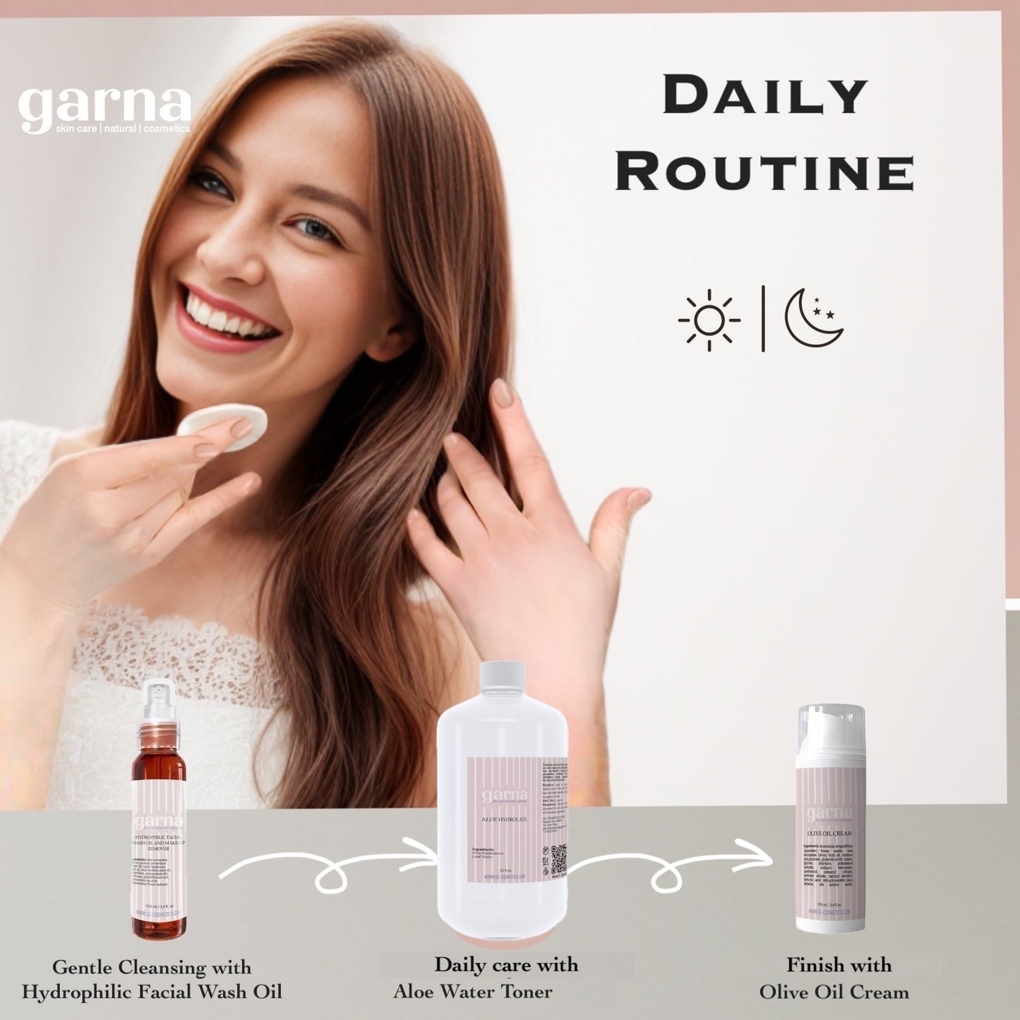  by Garna, 32 oz bottle, botanical hydrosol water